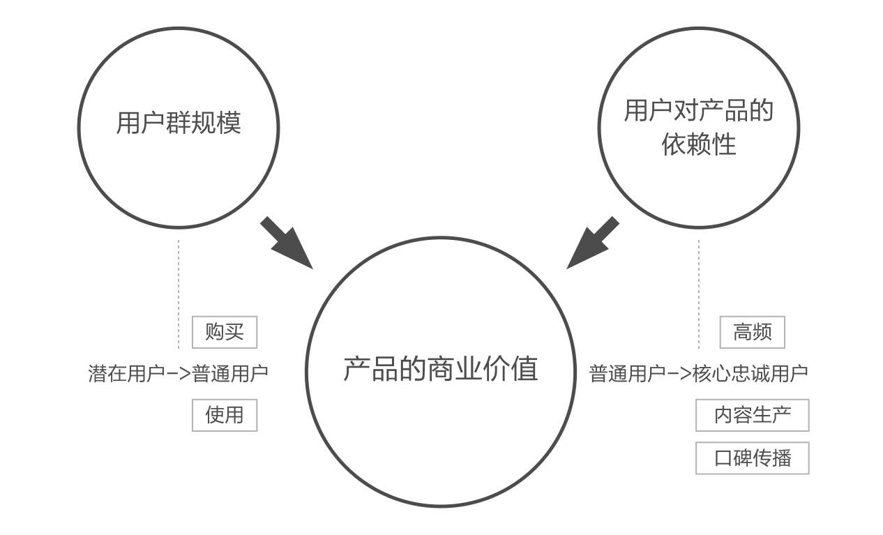新葡萄京׃?455Q以用户选择为核心,构徏沉浸式娱乐体验的落实之道 新葡萄京׃?455Q以用户选择为核心,构徏沉浸式娱乐体验的落实之道