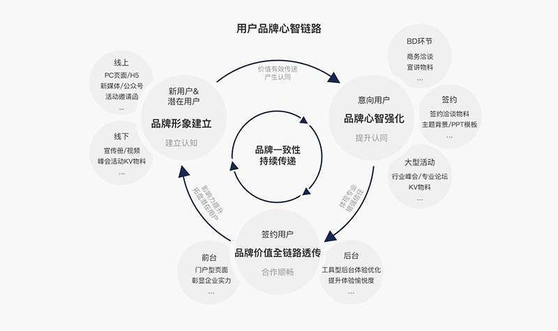 新葡萄京׃?455Q以用户选择为核心,构徏沉浸式娱乐体验的落实之道 新葡萄京׃?455Q以用户选择为核心,构徏沉浸式娱乐体验的落实之道
